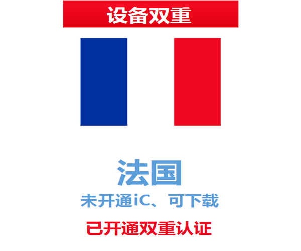 法国苹果ID | 设备双重号 | 未开通iCloud、已过检可下载APP